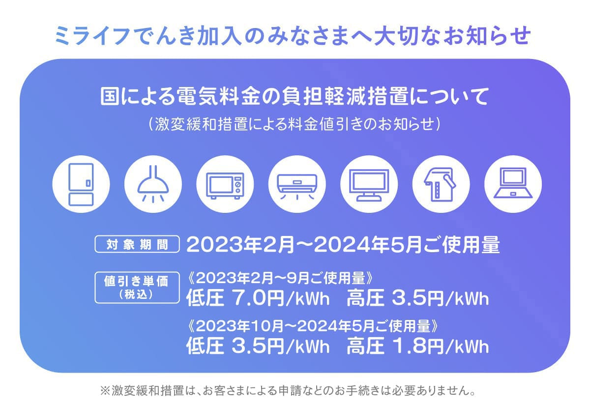 ミライフでんき】激変緩和措置による電気料金の値引きについて